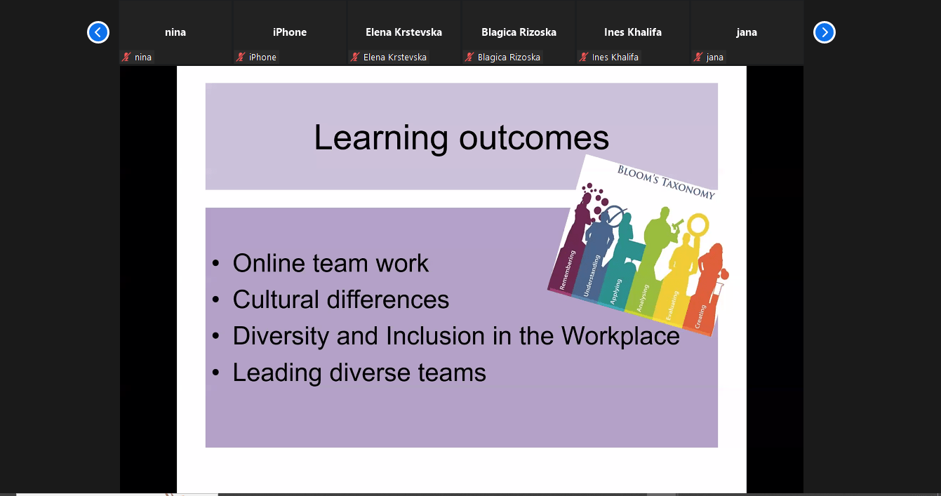 Psychology Department at UACS School of Political Science have started a Collaborative Online International Learning Activity with students from Metropolia University, Finland